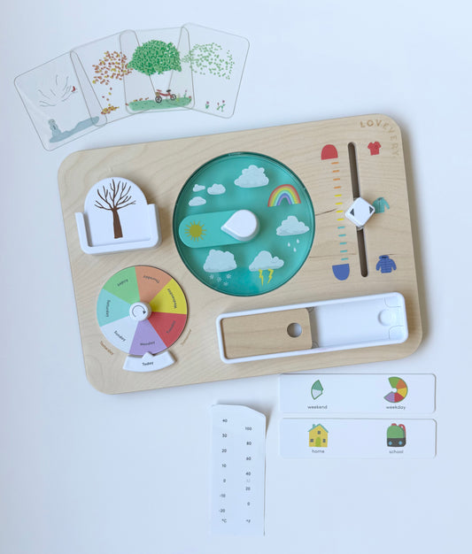 Lovevery Plan Ahead Weather Board